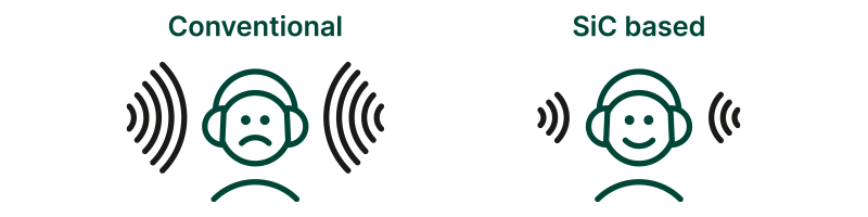 Ie Convert Blog Noise 800X200px